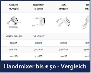 Handmixer Vergleich unter 50 Euro